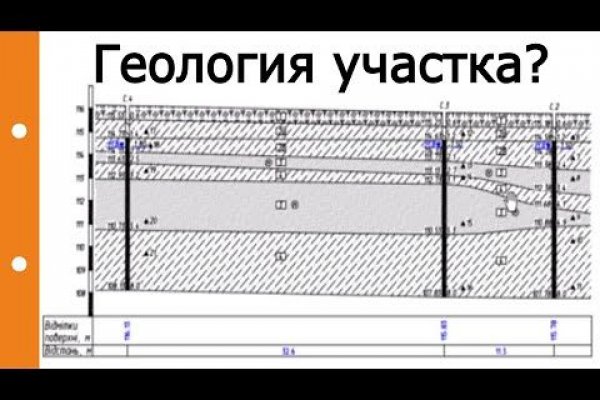 Ссылки омг мега